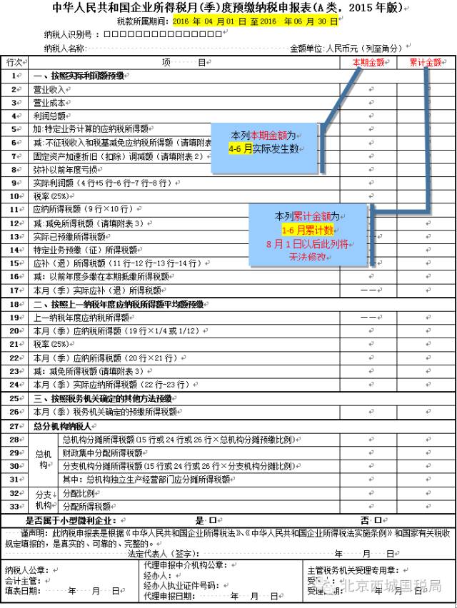 一定要看！7月企業(yè)所得稅申報重要提醒……