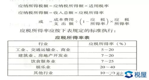 企業(yè)難以取得發(fā)票問題的稅務(wù)籌劃技巧及例解