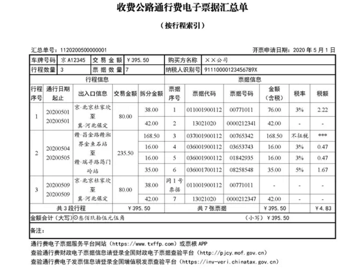 快訊！四部門明確收費(fèi)公路通行費(fèi)電子票據(jù)開具匯總等有關(guān)事項(xiàng)