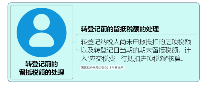 一般納稅人轉登記為小規(guī)模納稅人操作全手冊