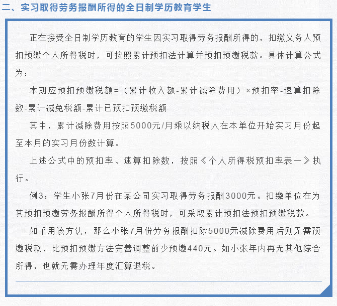 注意了！個(gè)稅扣繳有變化！