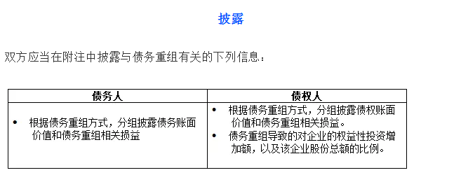 債務(wù)重組財稅處理怎么做？不會這個可不行！老會計教你一招！