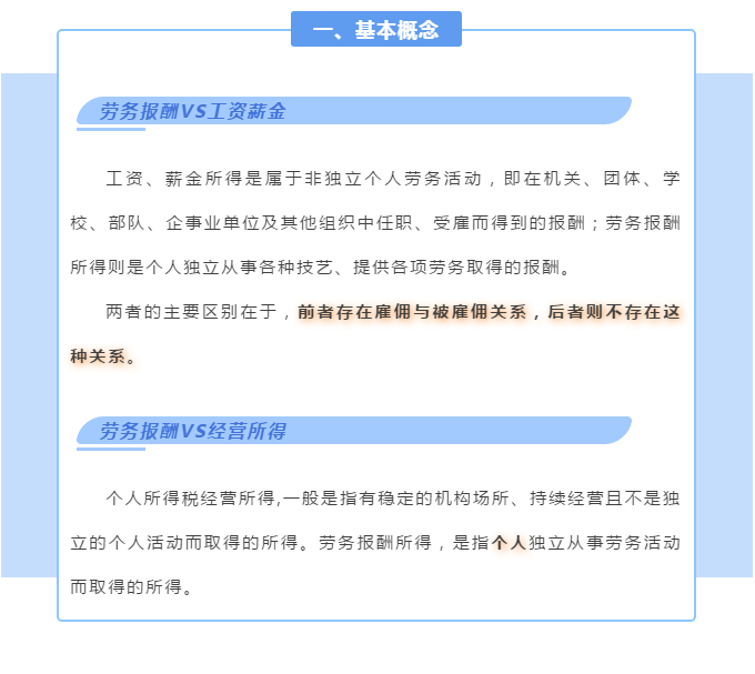 財務人員看過來！一文帶你理清勞務報酬相關(guān)涉稅問題