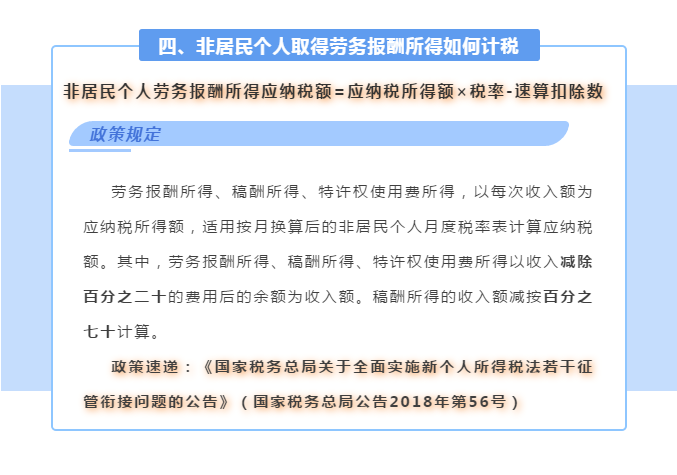 財務人員看過來！一文帶你理清勞務報酬相關(guān)涉稅問題