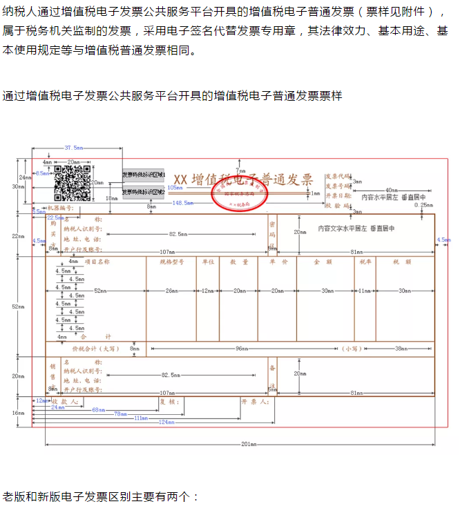 定了！新版發(fā)票，不用加蓋發(fā)票專用章了！增值稅發(fā)票開具必知的24個(gè)細(xì)節(jié)來了！