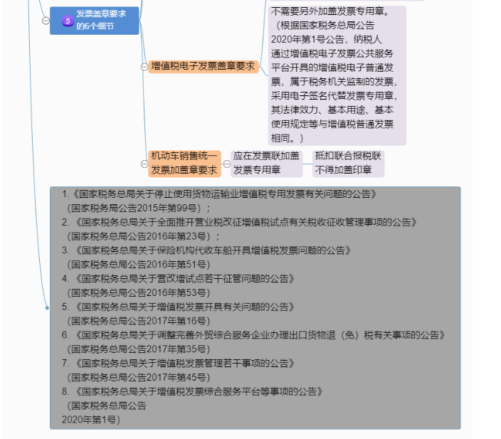 定了！新版發(fā)票，不用加蓋發(fā)票專用章了！增值稅發(fā)票開具必知的24個(gè)細(xì)節(jié)來了！