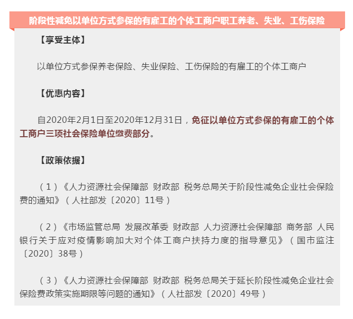 為小微企業(yè)和個體工商戶紓困解難，這些稅費優(yōu)惠政策請收好