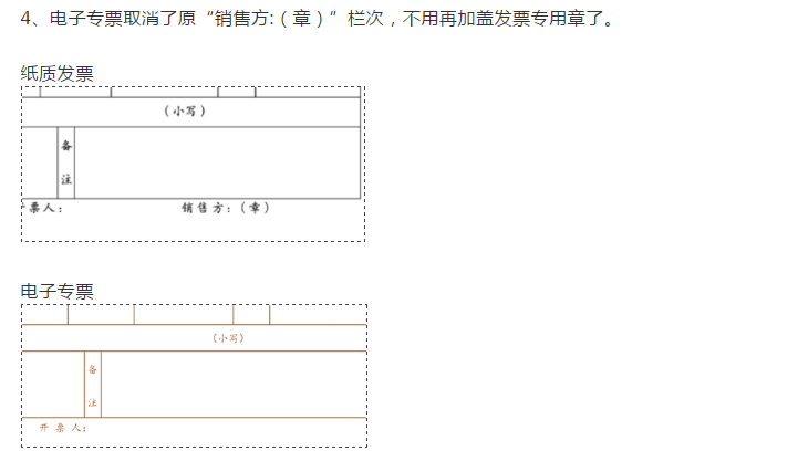 今天，電子專票正式亮相！無(wú)抵扣聯(lián)、不蓋發(fā)票專用章