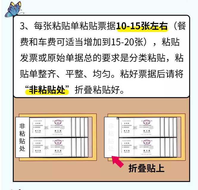 貼憑證時，如何快速搞定大疊發(fā)票？老會計的方法太簡單了?。ǜ紧~鱗貼票法）