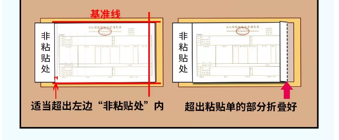 貼憑證時，如何快速搞定大疊發(fā)票？老會計的方法太簡單了?。ǜ紧~鱗貼票法）