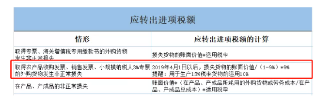 別搞錯了！取得小規(guī)模3%專票，可以按10%進項抵扣！