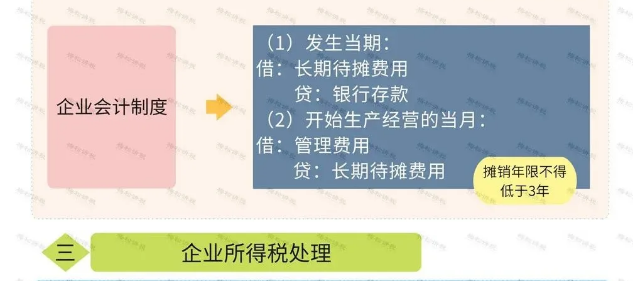 營(yíng)業(yè)執(zhí)照辦理大變！國(guó)家剛宣布！12月31日前完成！更重磅的是……