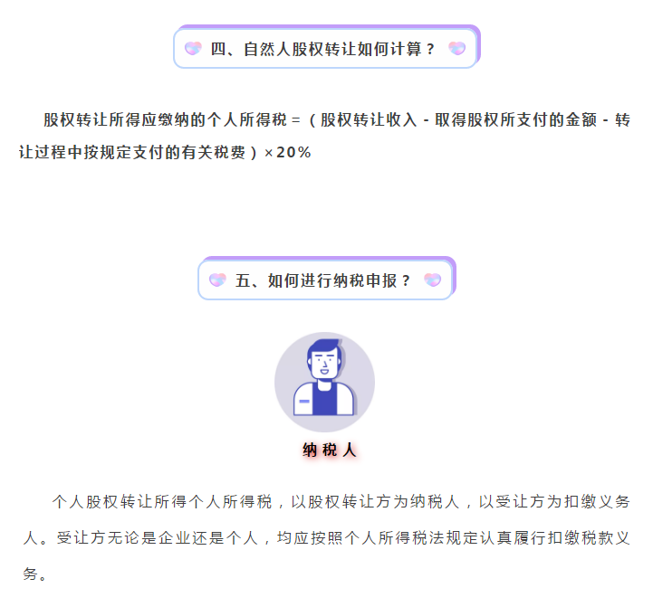 股權(quán)轉(zhuǎn)讓所得如何繳納個(gè)人所得稅？