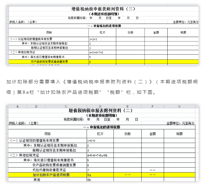 別忘了！這四種 “普票” 能抵稅