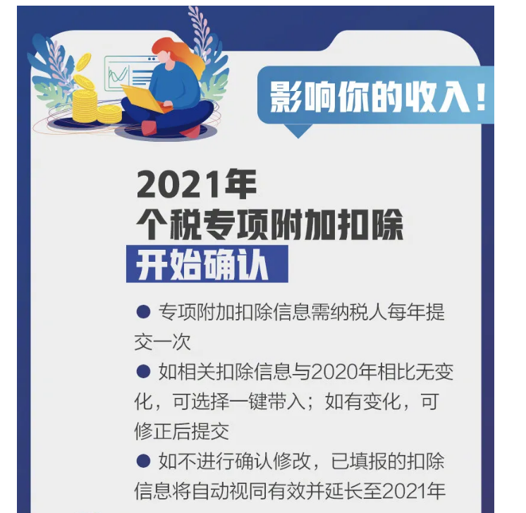 影響你的收入！2021個稅專項扣除開始確認