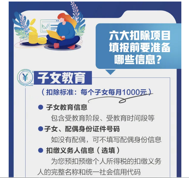 影響你的收入！2021個稅專項扣除開始確認