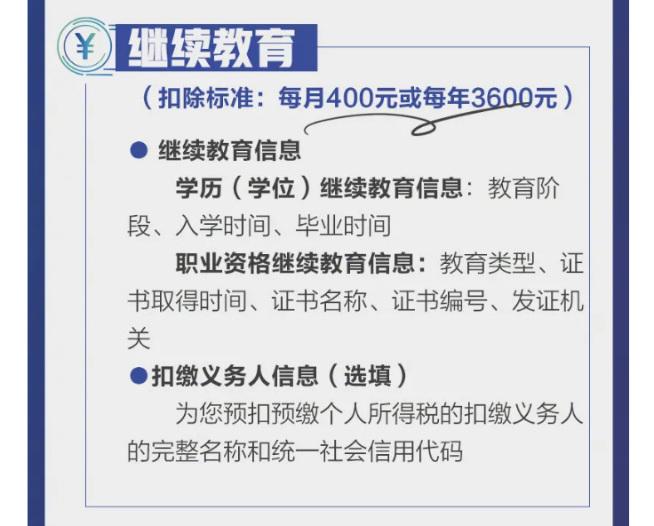 影響你的收入！2021個稅專項扣除開始確認