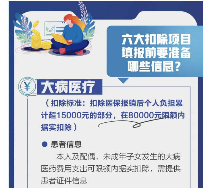 影響你的收入！2021個稅專項扣除開始確認