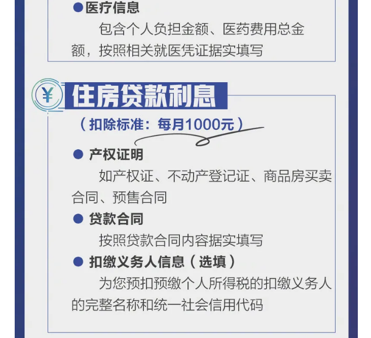 影響你的收入！2021個稅專項扣除開始確認