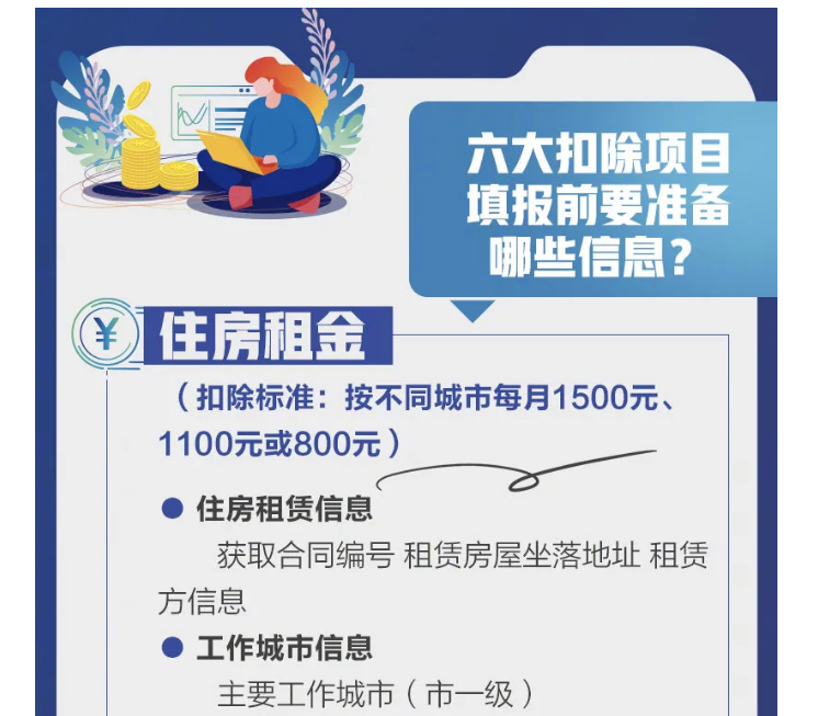 影響你的收入！2021個稅專項扣除開始確認