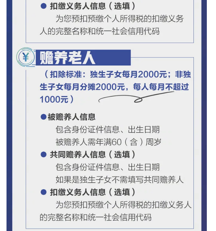 影響你的收入！2021個稅專項扣除開始確認