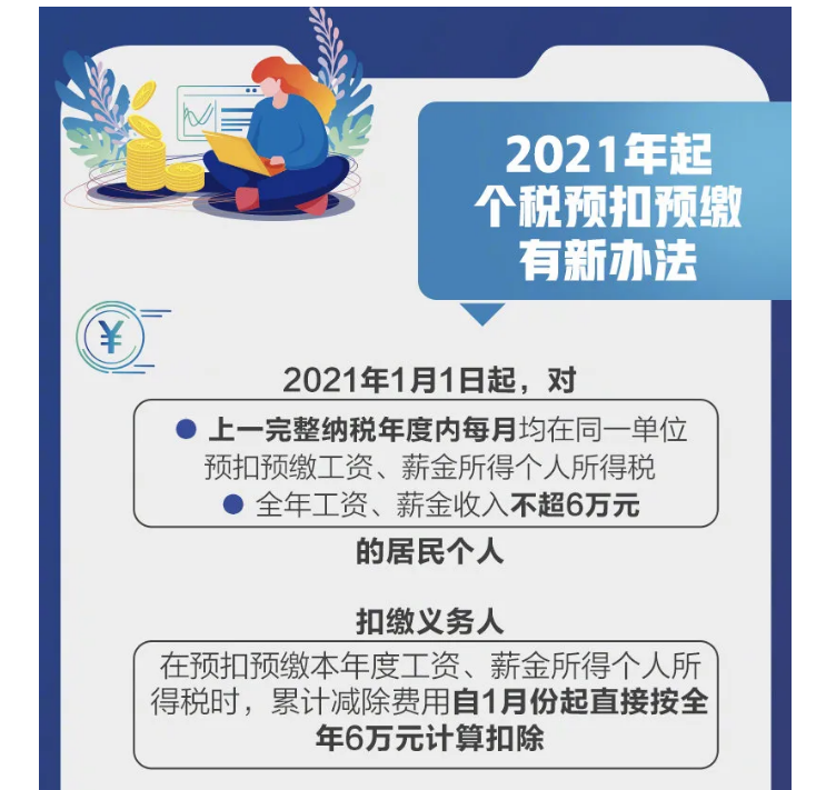 影響你的收入！2021個稅專項扣除開始確認