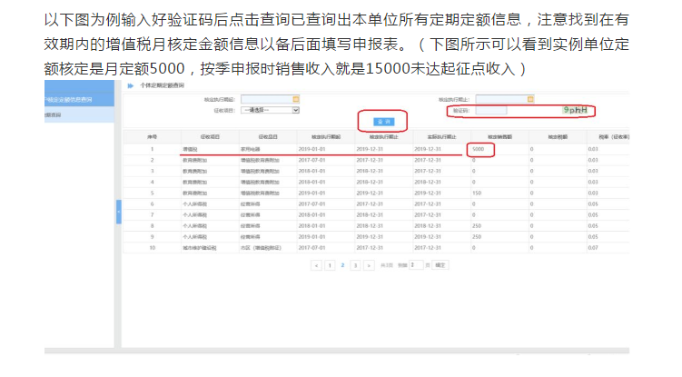 收藏貼！個(gè)體工商戶(hù)納稅申報(bào)流程