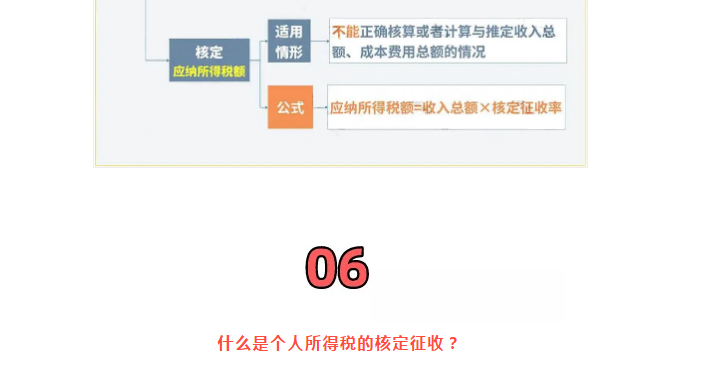 巨變！取消核定征收？稅局剛剛通知！