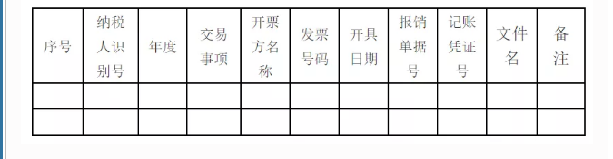 各類電子發(fā)票應(yīng)如何歸檔保存？權(quán)威解答來(lái)了