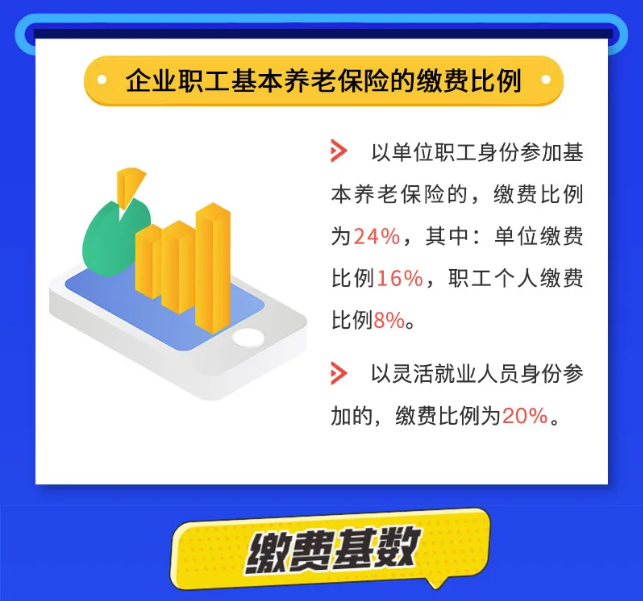 社保斷繳，補繳等財稅人員應(yīng)該了解的10個社保問題！