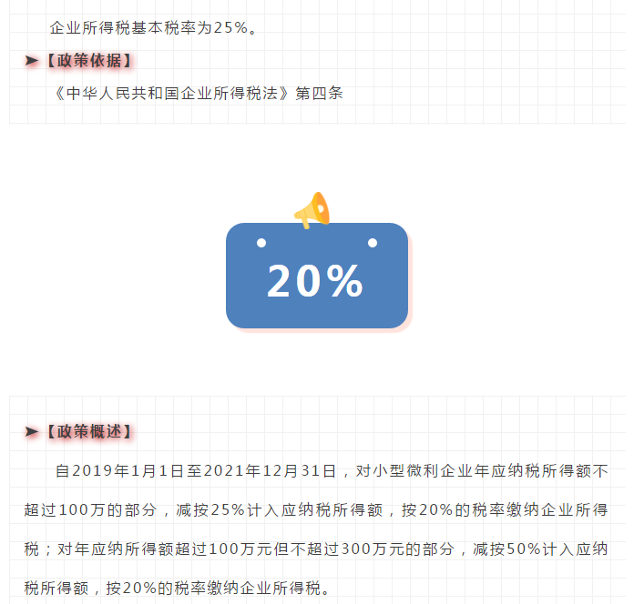 最新版！企業(yè)所得稅稅率大全