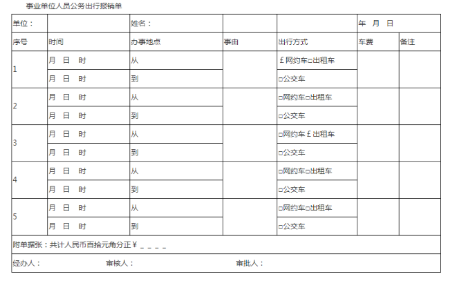 事業(yè)單位工作人員公務(wù)交通費(fèi)用報(bào)銷實(shí)例