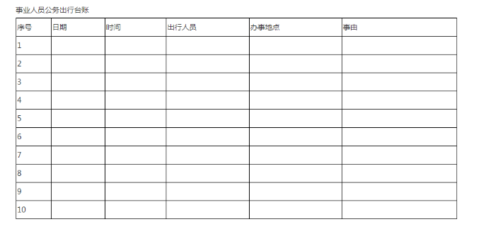 事業(yè)單位工作人員公務(wù)交通費(fèi)用報(bào)銷實(shí)例