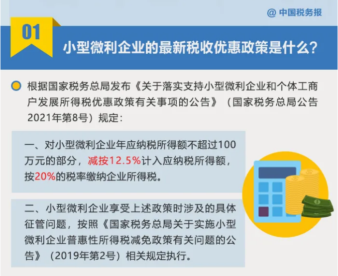 小型微利企業(yè)如何享受優(yōu)惠政策？看這里↓