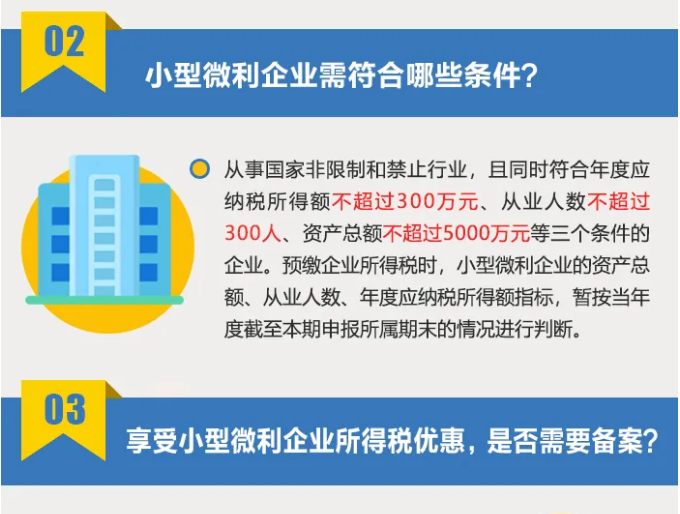 小型微利企業(yè)如何享受優(yōu)惠政策？看這里↓