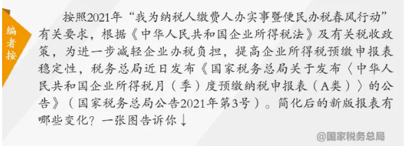 企業(yè)所得稅預繳納稅申報表簡化了！一圖讀懂主要變化