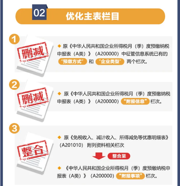 企業(yè)所得稅預繳納稅申報表簡化了！一圖讀懂主要變化