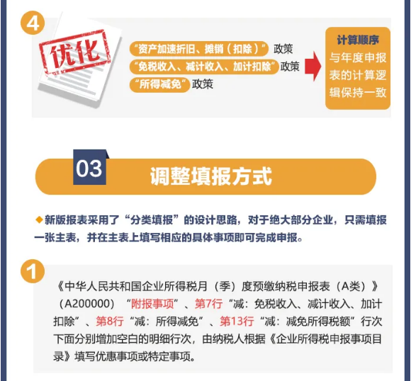 企業(yè)所得稅預繳納稅申報表簡化了！一圖讀懂主要變化