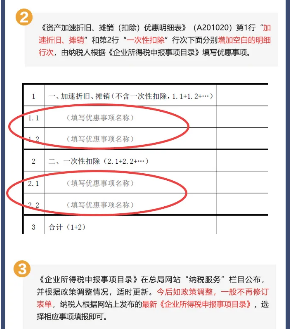 企業(yè)所得稅預繳納稅申報表簡化了！一圖讀懂主要變化