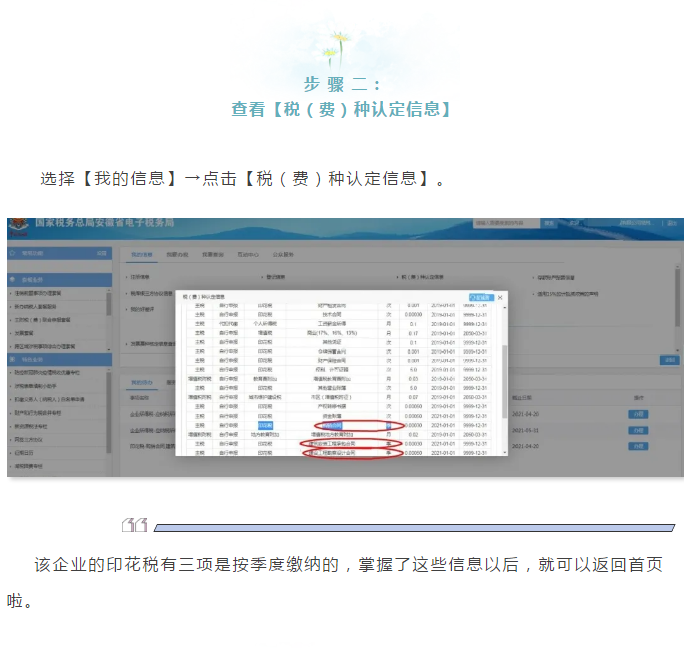 已申報卻顯示未申報？這次聊聊印花稅按季申報這件事