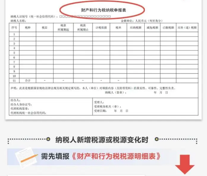 簡并稅費申報要點，一圖讀懂！