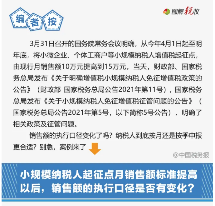 今起提至15萬！執(zhí)行口徑變了沒？按月or按季如何選？