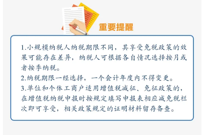 今起提至15萬！執(zhí)行口徑變了沒？按月or按季如何選？