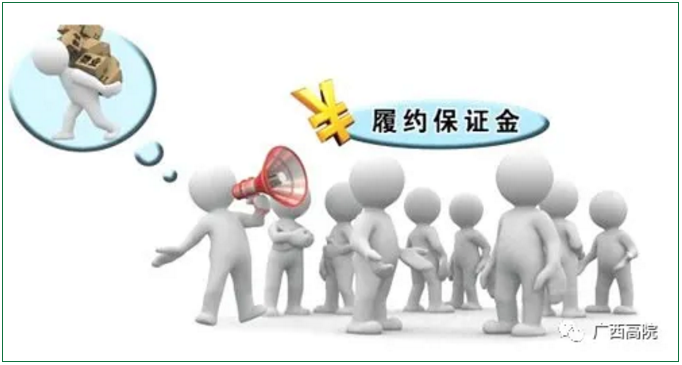 定金、訂金、押金、保證金和違約金，您能分清嗎？分不清結(jié)果真不一樣！