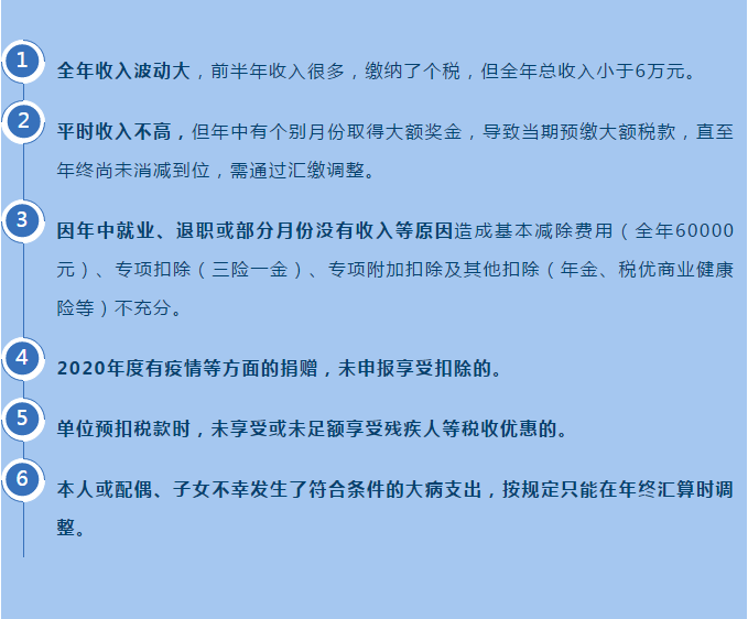 個(gè)稅匯算清繳，能偷懶不辦嗎？