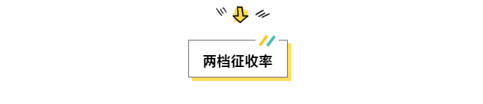 小規(guī)模納稅人征收率分幾檔？有哪些優(yōu)惠政策？