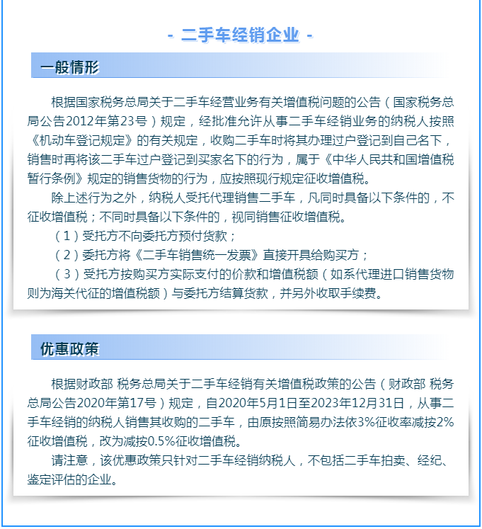 【漲知識(shí)】轉(zhuǎn)讓二手車涉及哪些增值稅問題？一起來了解下吧