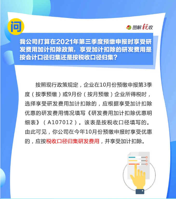 趕緊收藏！10月征期申報享受研發(fā)費用加計扣除優(yōu)惠，這9個問答能幫您