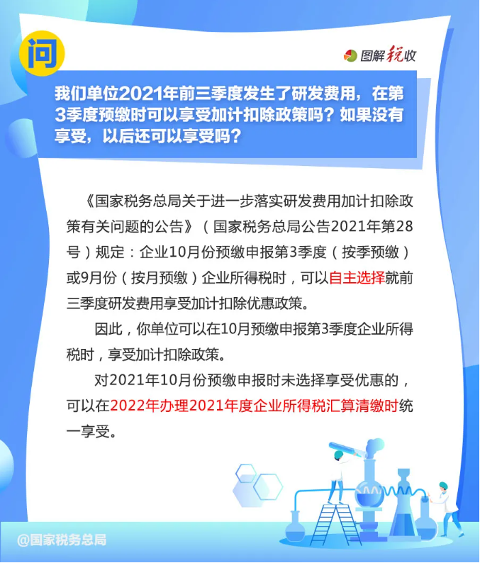 趕緊收藏！10月征期申報享受研發(fā)費用加計扣除優(yōu)惠，這9個問答能幫您