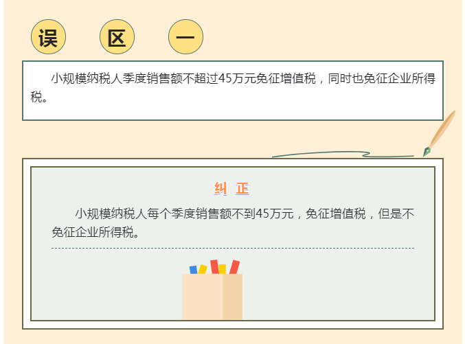 季度銷售額不超過45萬元免征增值稅， 4個常見誤區(qū)要注意！